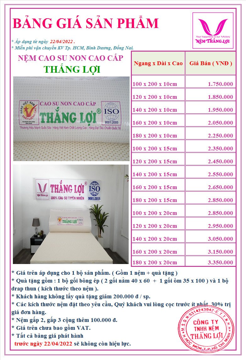 NỆM CAO SU NON THẮNG LỢI BẢNG GIÁ NỆM CAO SU NON THẮNG LỢI MỚI CẬP NHẬT (18.06.2025)